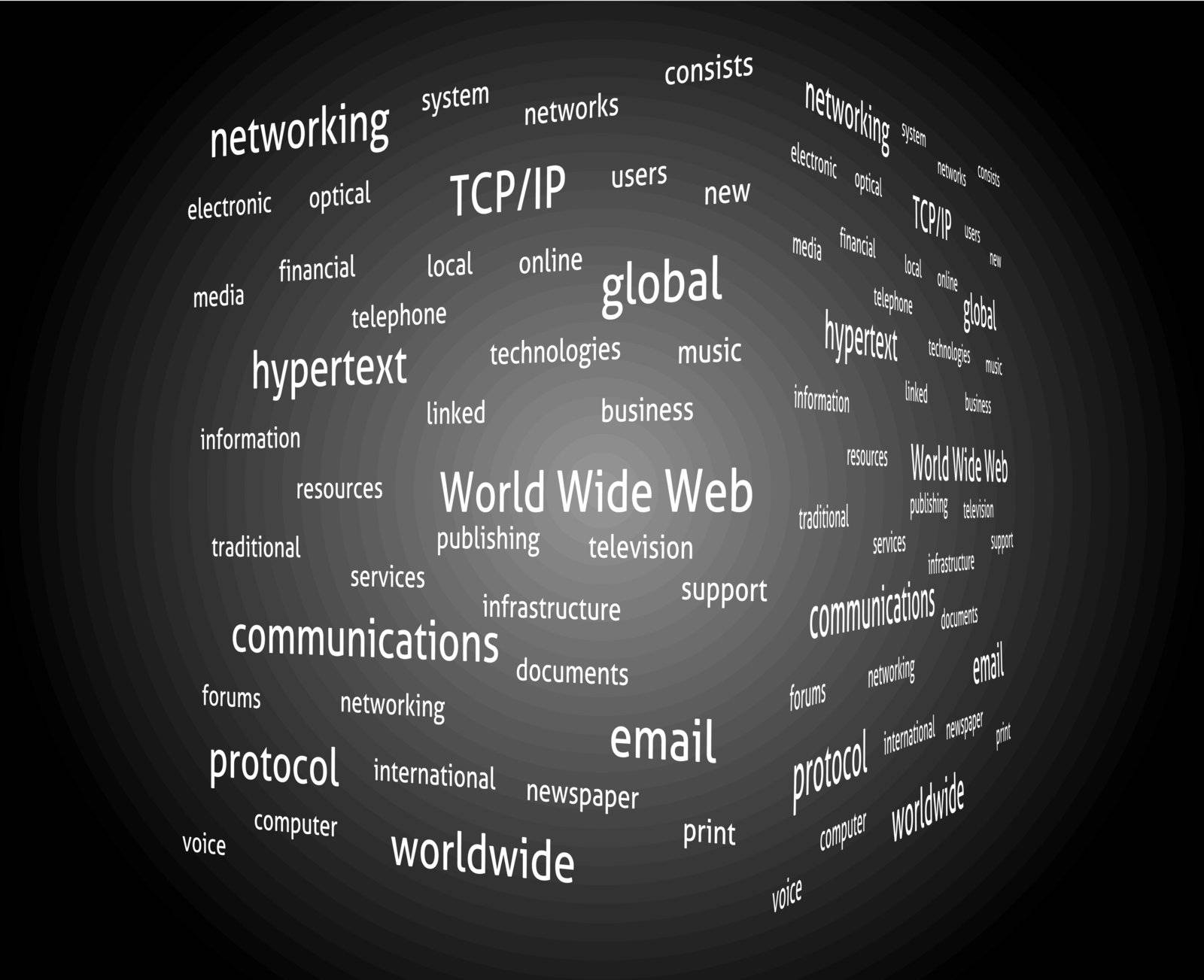 internet links